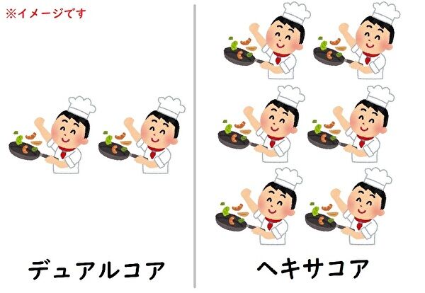 cooking_chef複数
