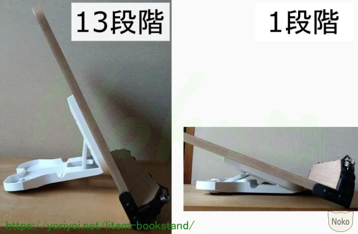 LITEM 角度が13段階変化する