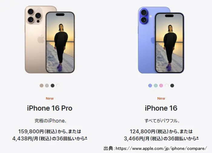 iPhone 16 ProとiPhone 16 カメラが違う