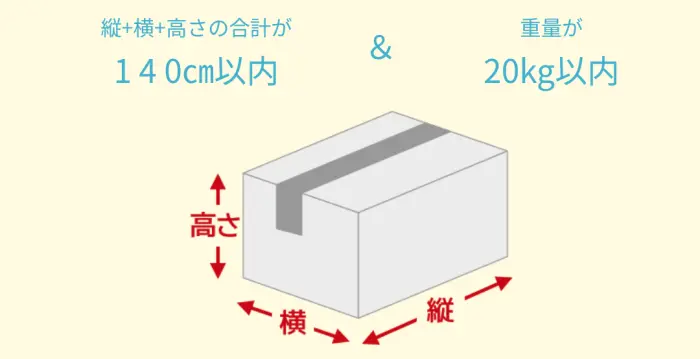 リネットジャパンで回収できるダンボールのサイズと重さ