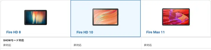 Fireタブレット Showモード 非対応