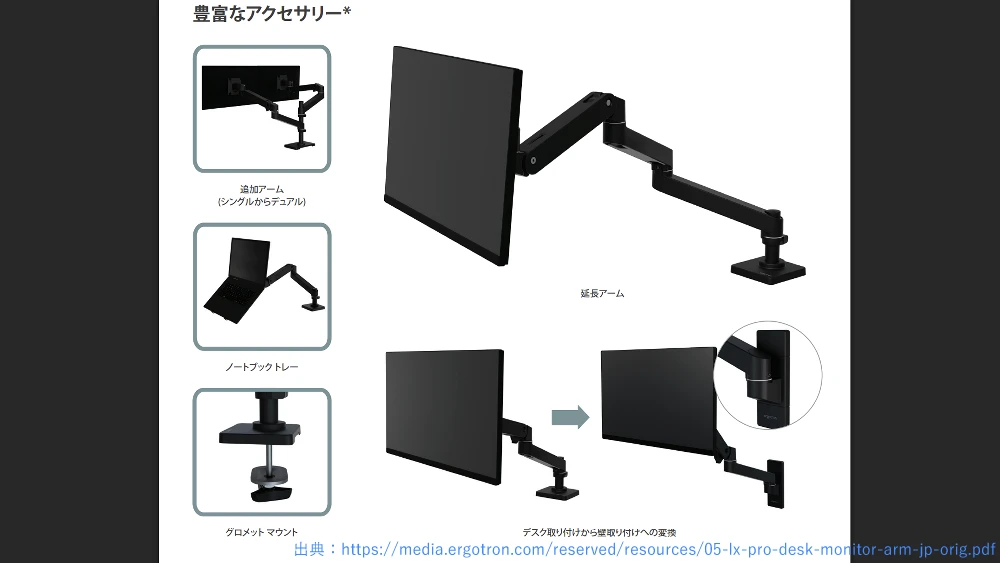 エルゴトロン LX Pro デスクモニターアーム、長身ポール 製品寸法 拡張性