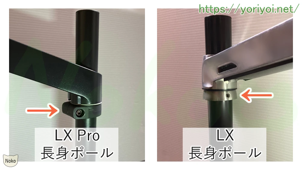 エルゴトロン LX Pro デスクモニターアーム、長身ポールとLX  長身ポールの高さ調整パーツ