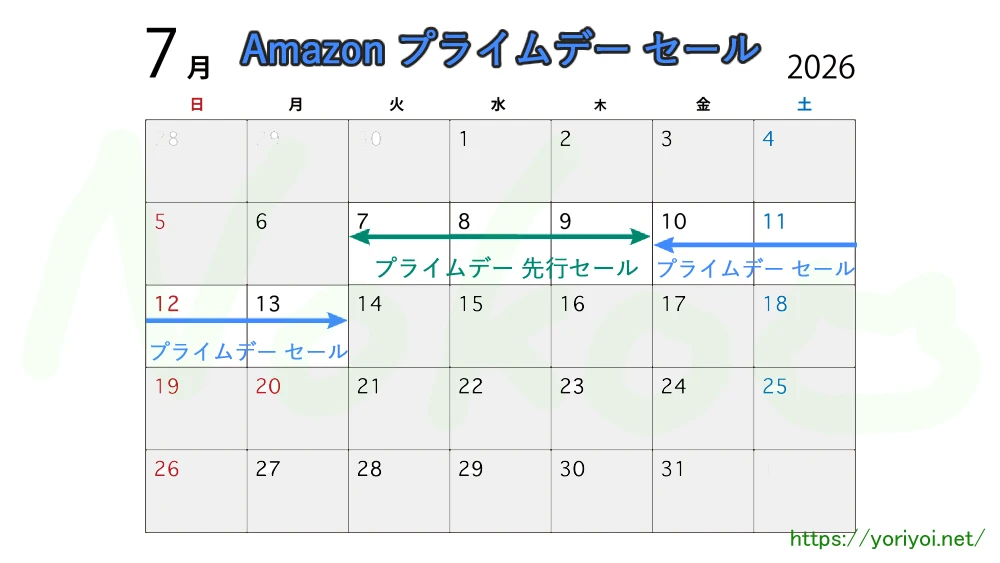 Amazon プライムセール 開催期間のカレンダー 2026年 ver.